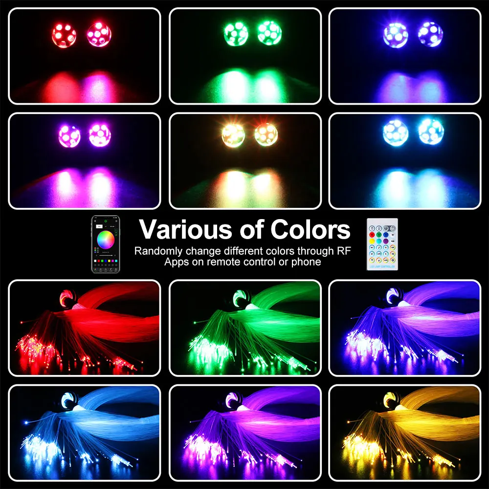 32W RGBW LED Fiber Optic Light Double Head Fiber Optic Star Ceiling Light Kit Bluetooth Applications for Car Roof Starry Sky