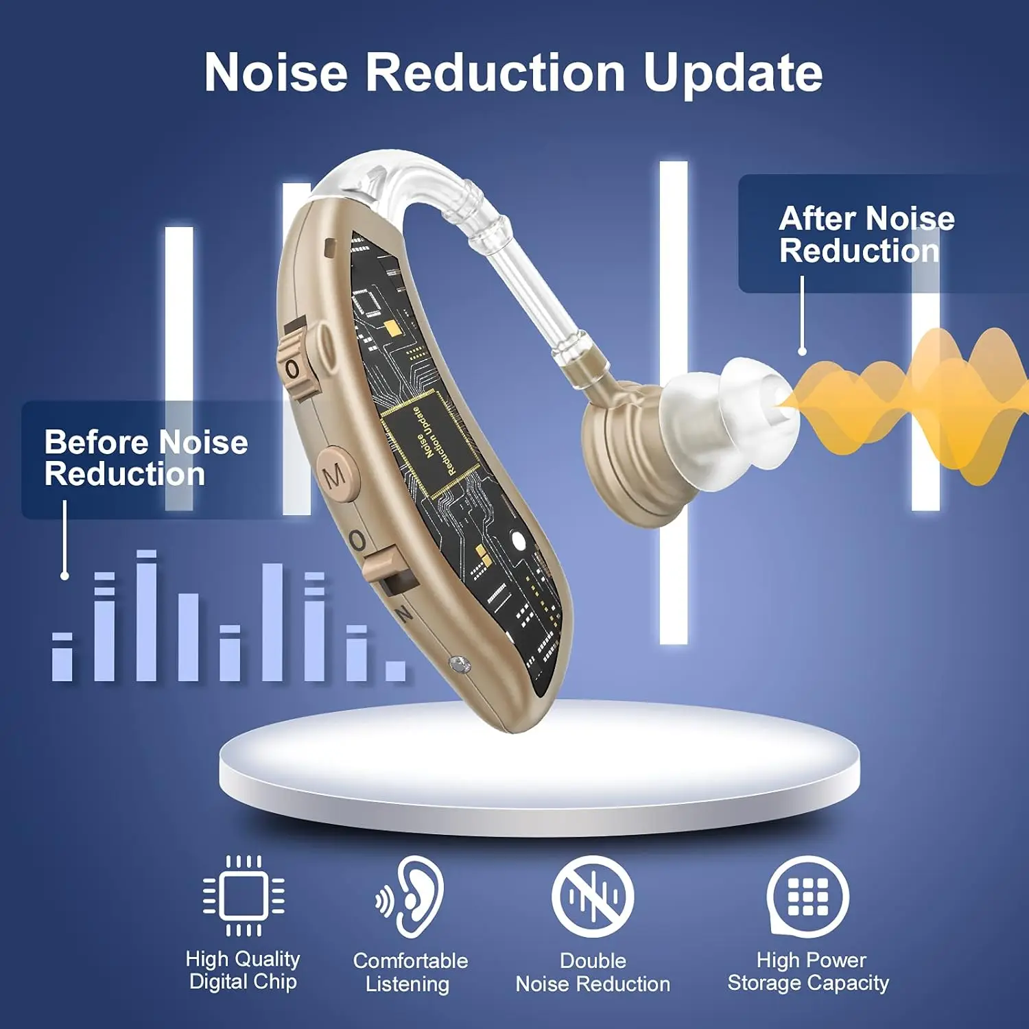 Rechargeable Hearing Aid for Seniors With Noise Reduction, Hearing Aid for Hearing Loss, Sound Amplifier With Volume Control 2