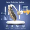 Rechargeable Hearing Aid for Seniors With Noise Reduction, Hearing Aid for Hearing Loss, Sound Amplifier With Volume Control 2