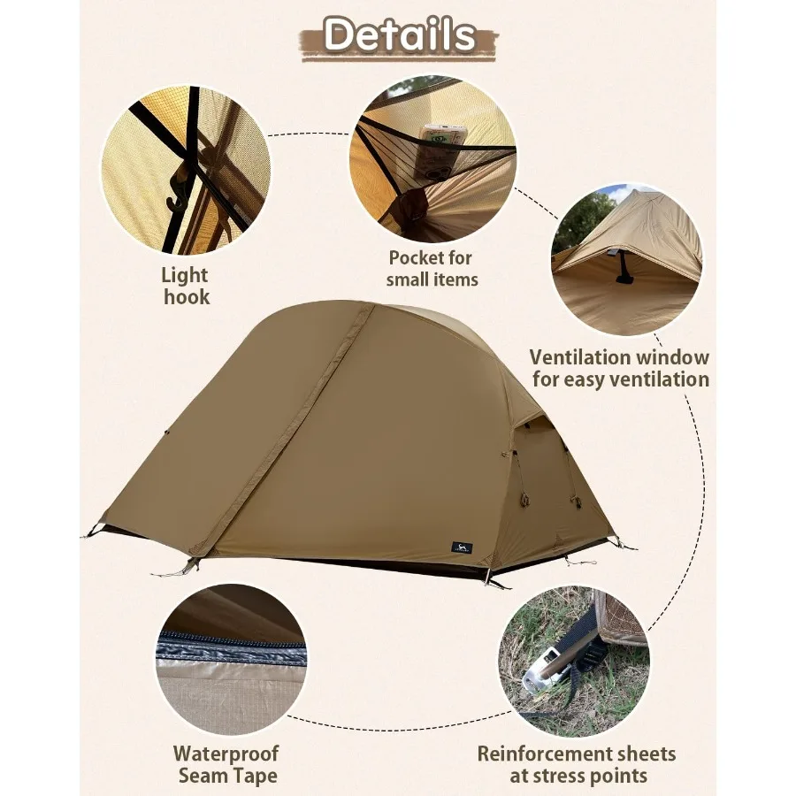 description