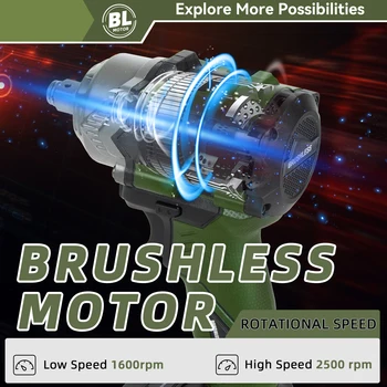 21V Electric 600N.m Impact Brushless Wrench Socket For Car Tires Cordless Power Tools 4500mAh Li-ion Battery 2