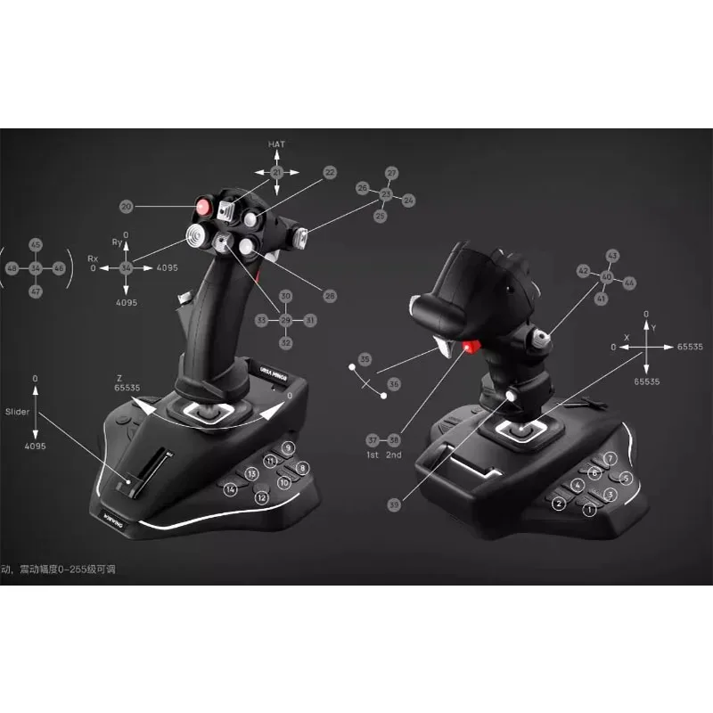 WINWING URSA MINOR フライト ジョイスティック 右/左手バージョン