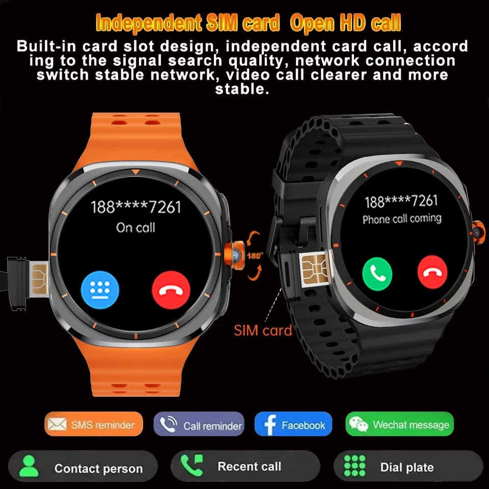 2025 New 5G Smart Watch SIM Card GPS WIFI Video Call SOS IP68 Waterproof Smartwatch Camera Monitor Tracker Location Phone Watch 3