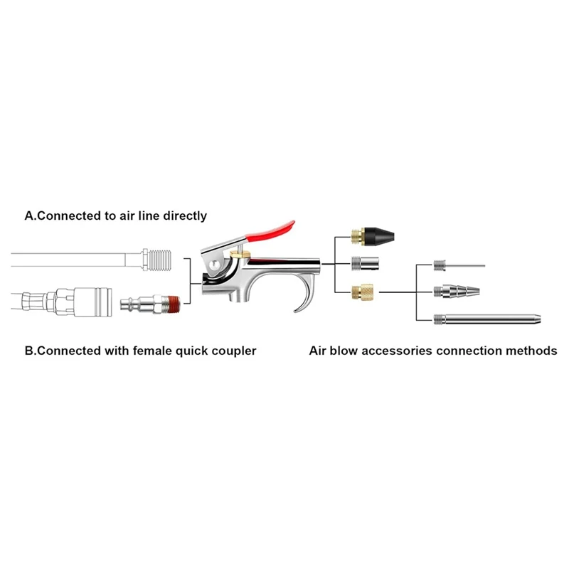 WCS-20 Piece Air Tool Kit Air Compressor Kit Air Tools With 1/4 Inch NPT Quick Connect Couplers Compressor Accessories