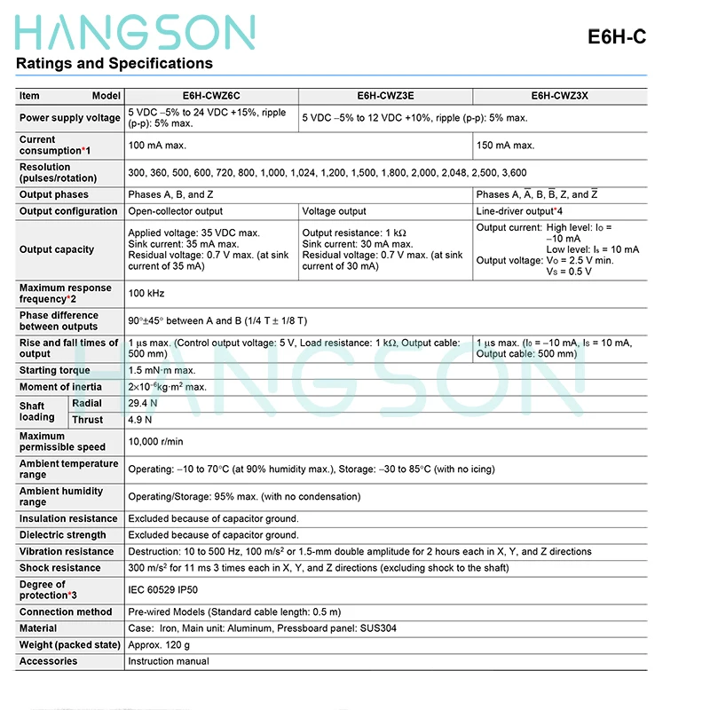 e6h cwz1x e6h cwz5g e6h cwz3e e6h cwz3x 360 1024 1800 03