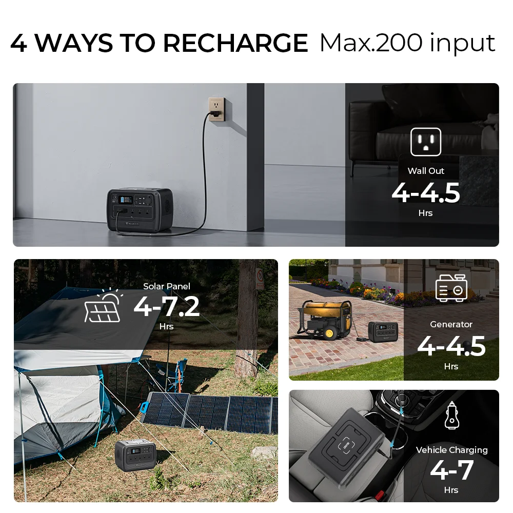 BLUETTI PS72 700W 716Wh Portable Power Station LiFePO4 Solar Generator For Camping RV Trip 2500+Cycles For Car Refrigerator TV 5