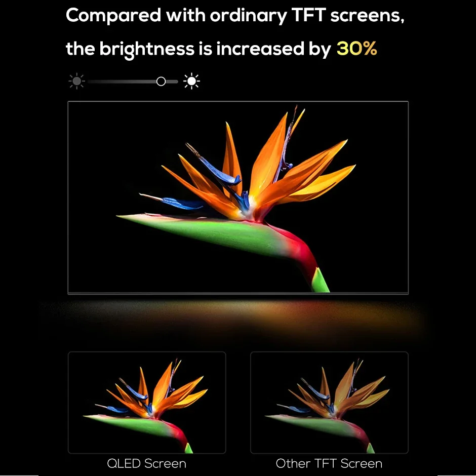 GreenYi 7 Ʈ Ҵ QLED ÷ AHD     2CH 1080P ī޶ IPS ʹ ũ