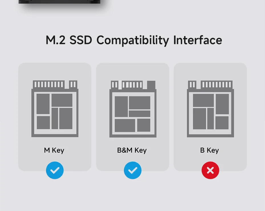 Hagibis 80Gbps Thunderbolt NVMe SSD Enclosure