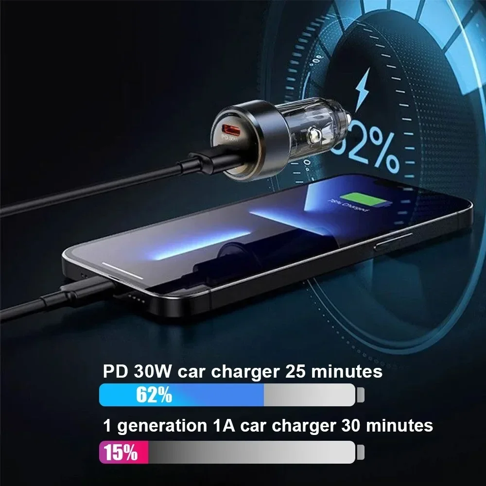 130W Mini USB Car Charger Super Fast Charging Car Phone Charger Adapter For iPhone Samsung Xiaomi Huawei Type C In