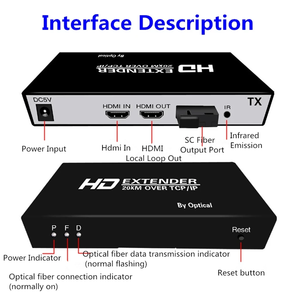 Transmissor de Vídeo Loop sobre sc Cabo de Fibra para Ps4 pc para tv Hdmi Fibra Óptica Kvm Extender Receptor Ps5 Dvd Monitor 20km Usb - Image 3