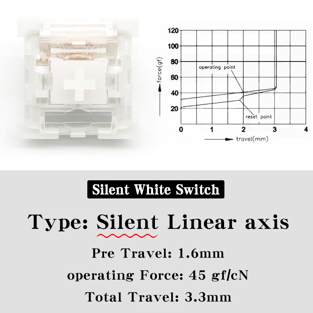 linear tátil silencioso rgb 45g 55g 60g