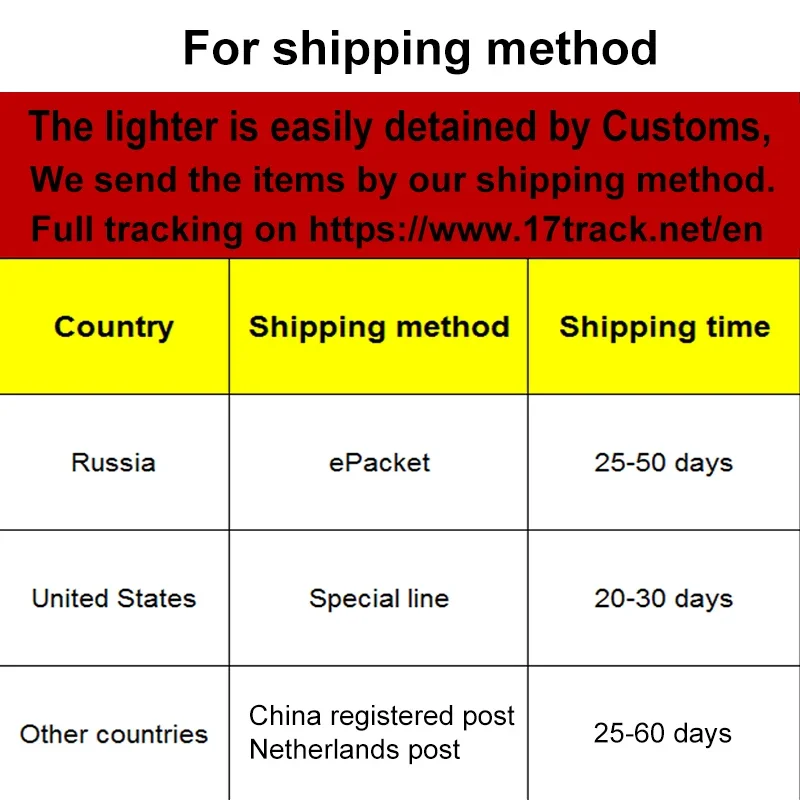 2025 New Laser Electric Lighter Rechargeable Pocket Plasma Lighter Windproof Type-C Portable Electronic