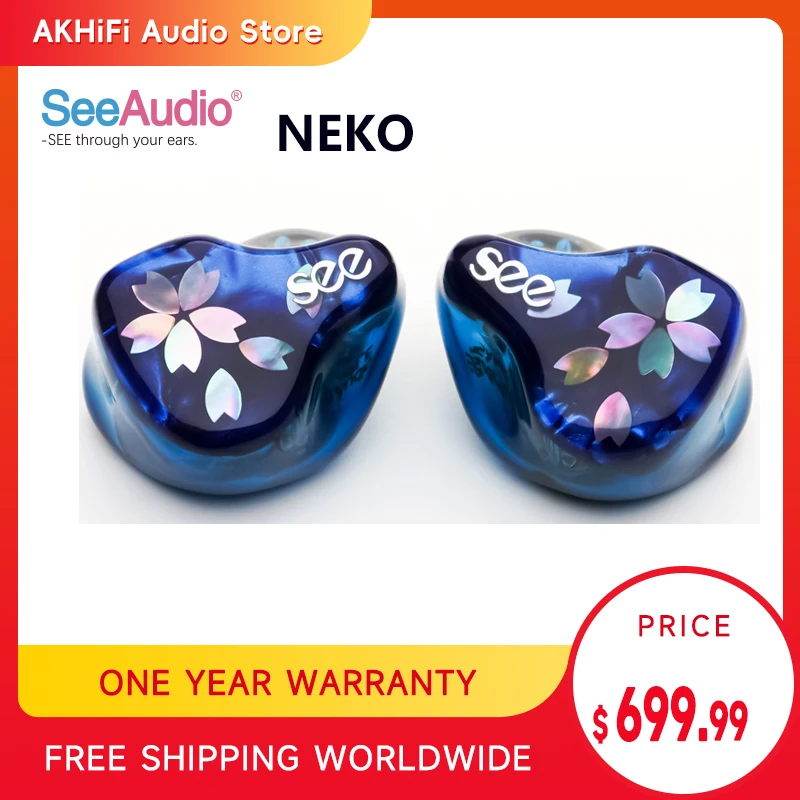 

Different price differences