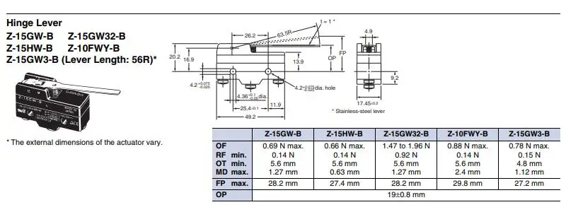 High Quality Renovação da Casa