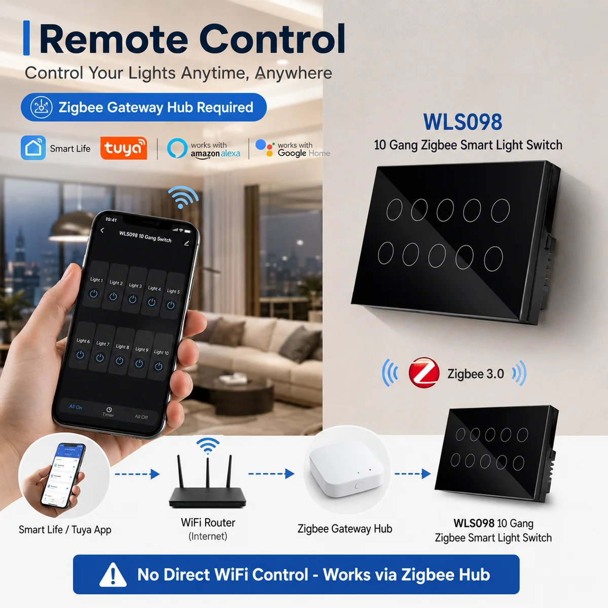 Melery 147 ZigBee Smart Light Switch TouchGlass Panel Wireless Interuptor 4/5/6 Gang Remote Control Alexa Google Home appliance — view 7