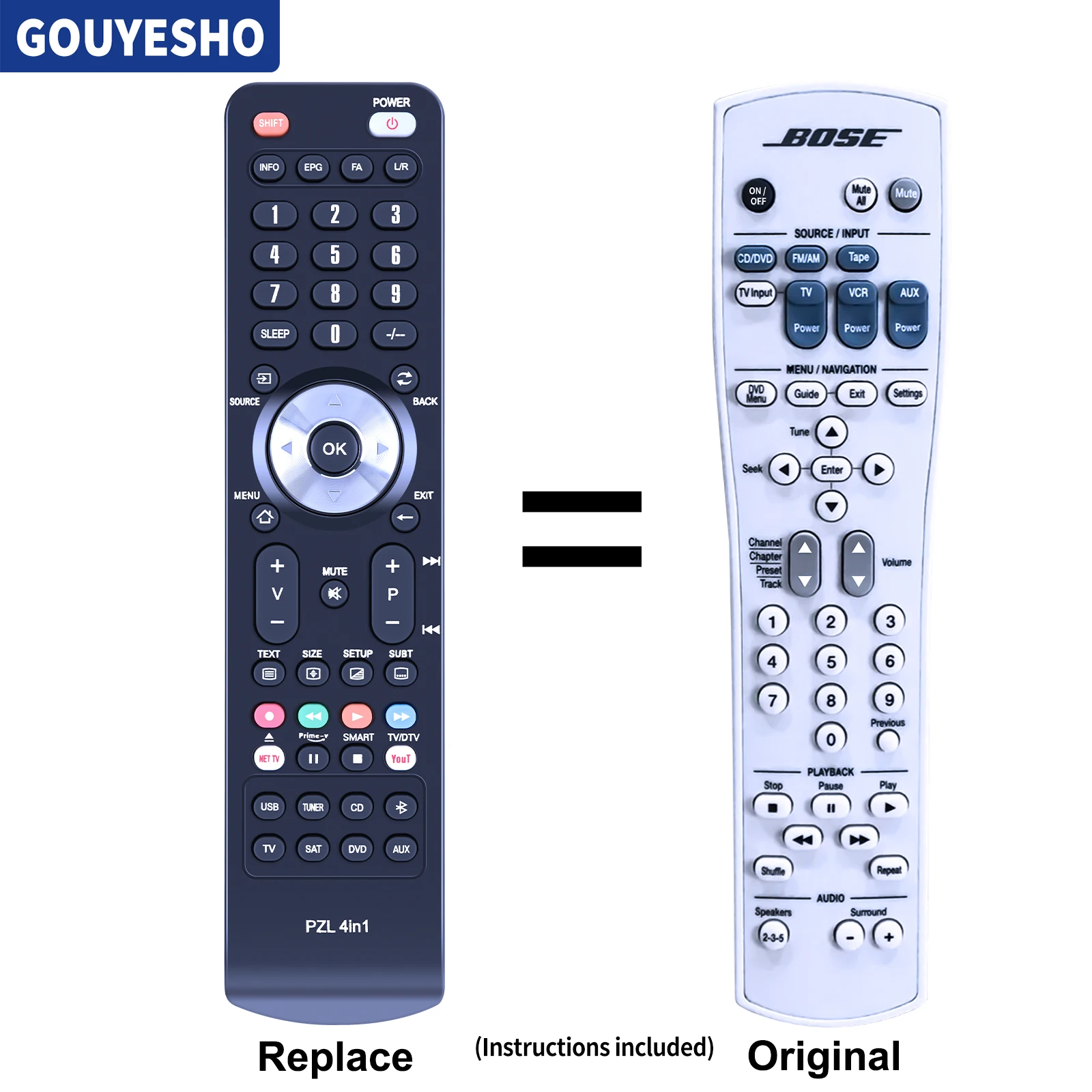 

New RC28T1-27 for BOSE Lifestyle 28 Remote Control AV28 US Home Entertainment System Speaker Version