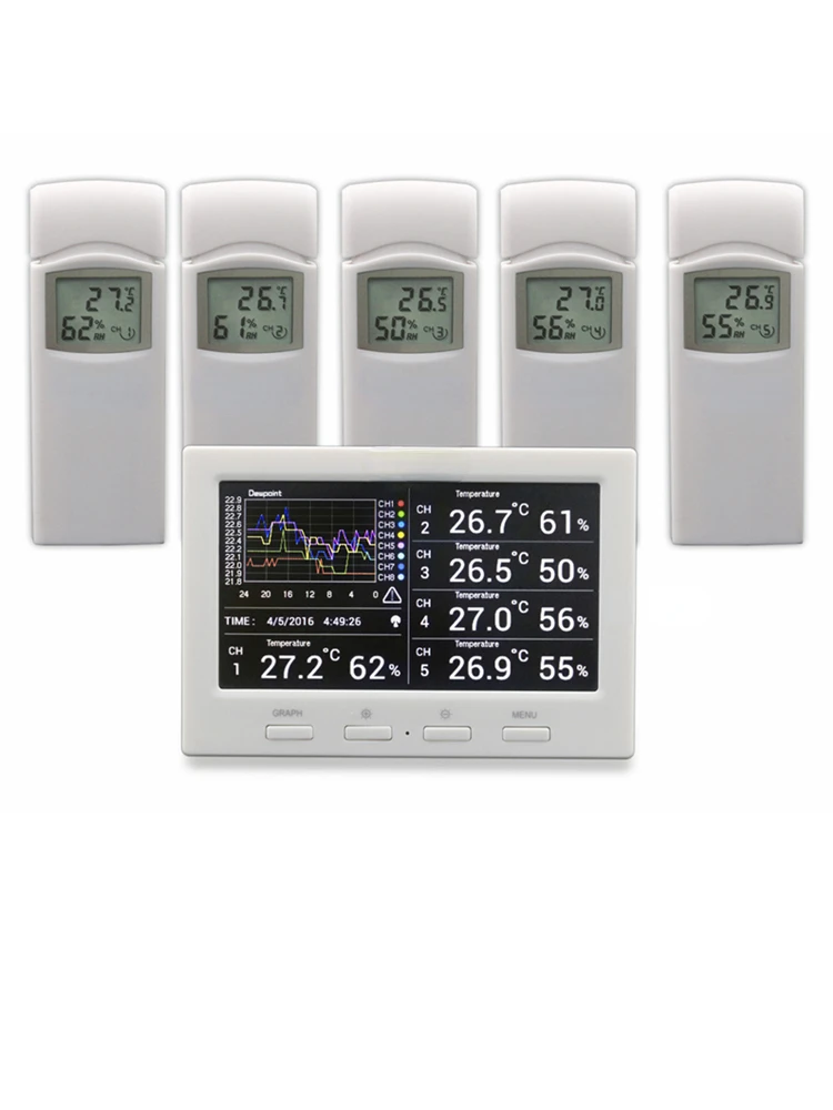 

The temperature and humidity recorder supports 5 sensors and multiple sensors