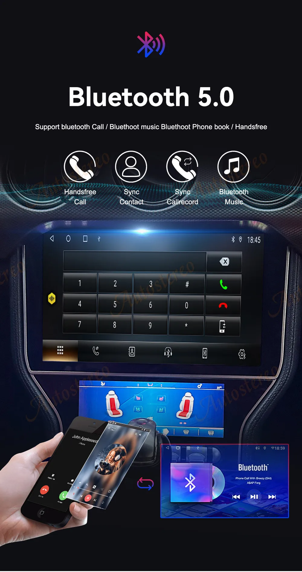 Android 13 Dual Screen For Ford Mustang 2015-2021 Carplay Car GPS Navigation Aut