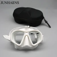 White Mask GoPro