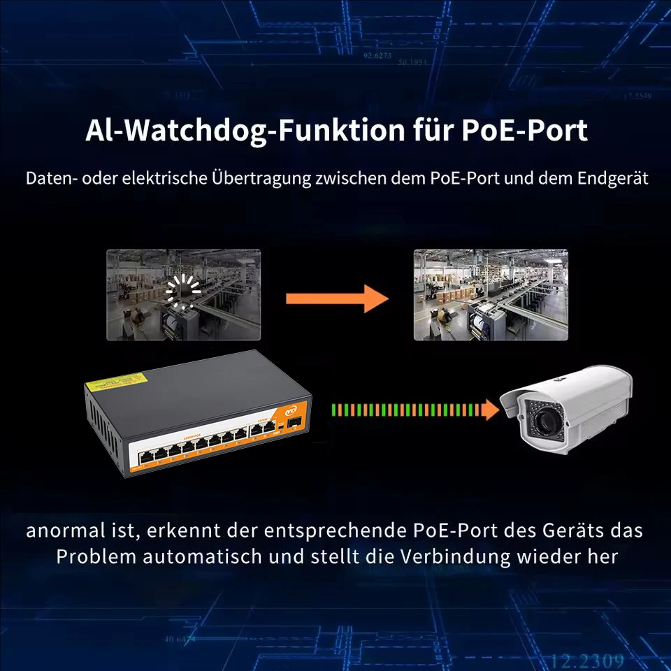New 11-Port Gigabit POE RJ45 SPF Ethernet Switch with for 802.3af/at Uplink Unmanaged Plug and Play,for IP Camera/NVR - Imagen 3