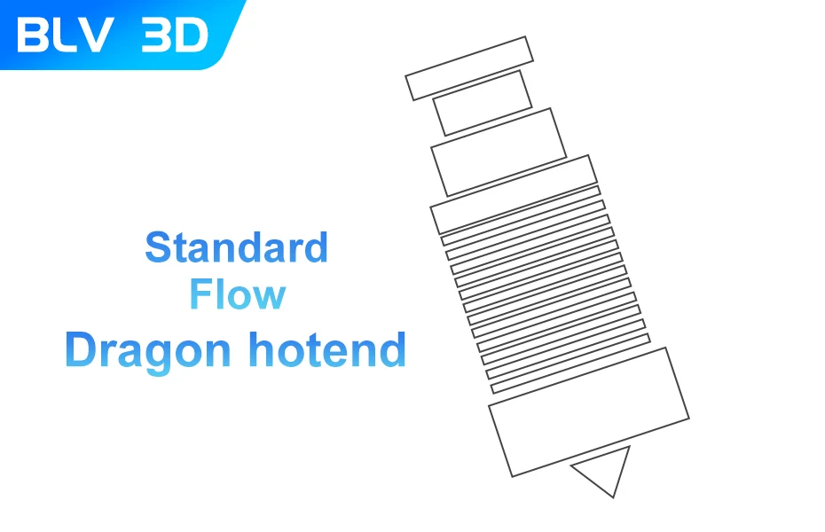 Blv 3d dragão hotend t-volcon super precisão