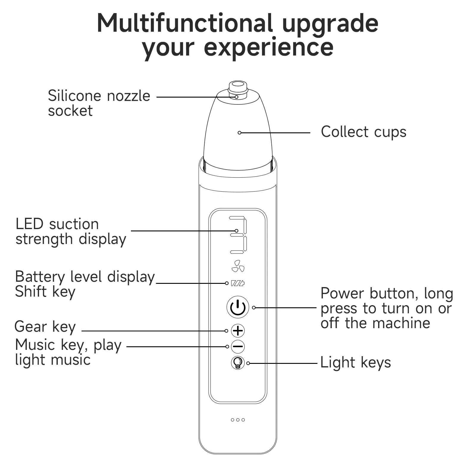 Vacuum Tonsil Stone Remover Tool Built-In LED light  8 Suction Modes Anti Bad Breath Oral Irrigator&Tongue Coating Scraper 6