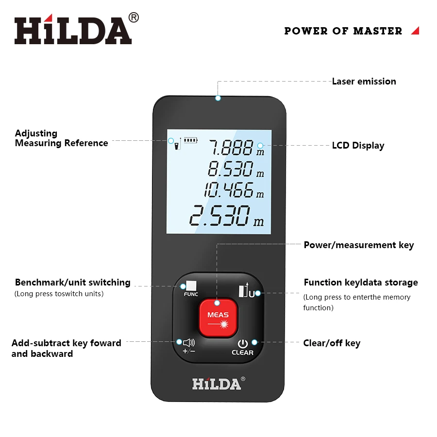 HILDA Laser Distance Rangefinder