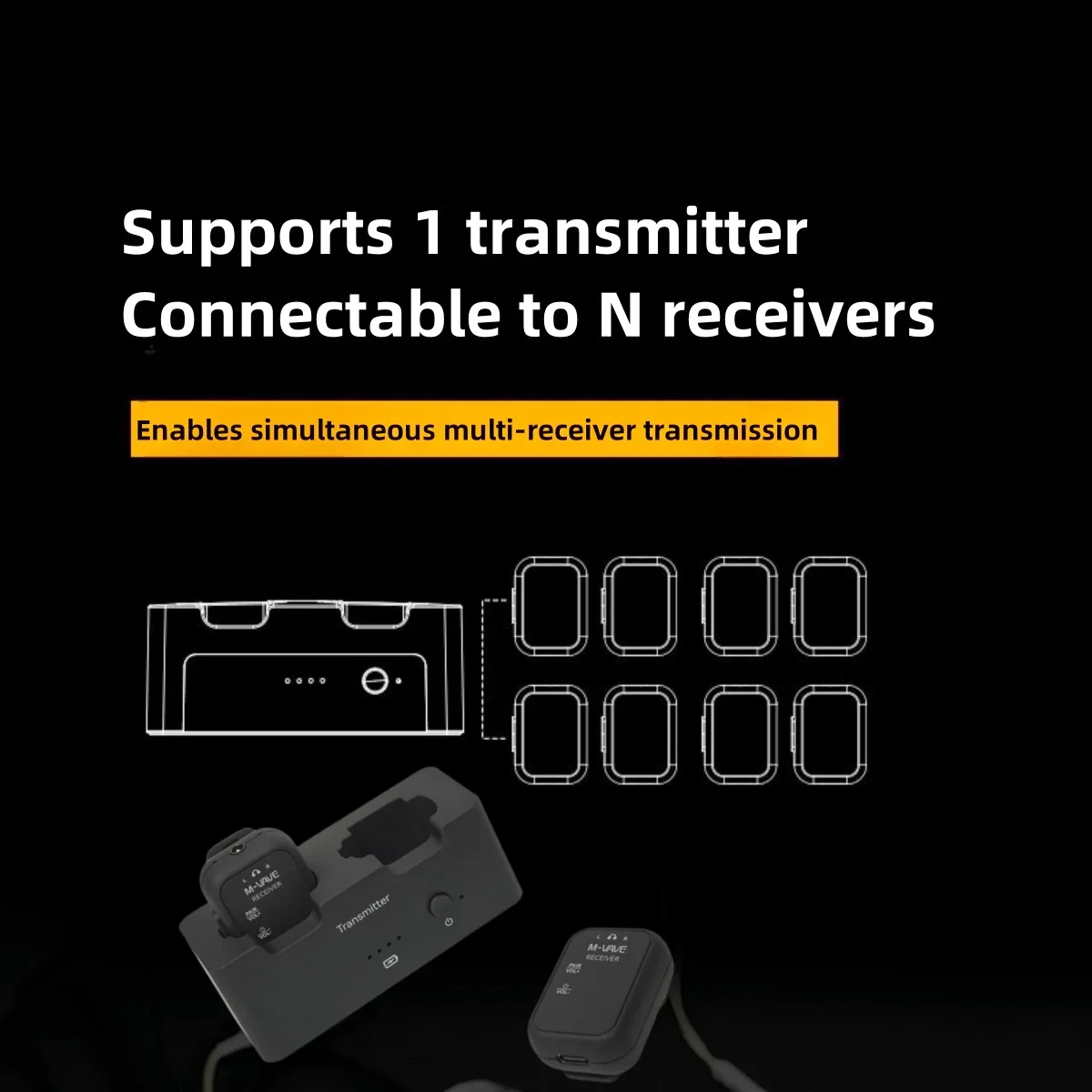 Sf716a00ded2643f8a0d73a3df5fef8f7M SWS12: 2025 NEW M-VAVE WP-12 Wireless Earphone Monitor System | 2.4GHz 1T2R System w/Ultra-Latency 24H Playback | 1800mAh Charging Case