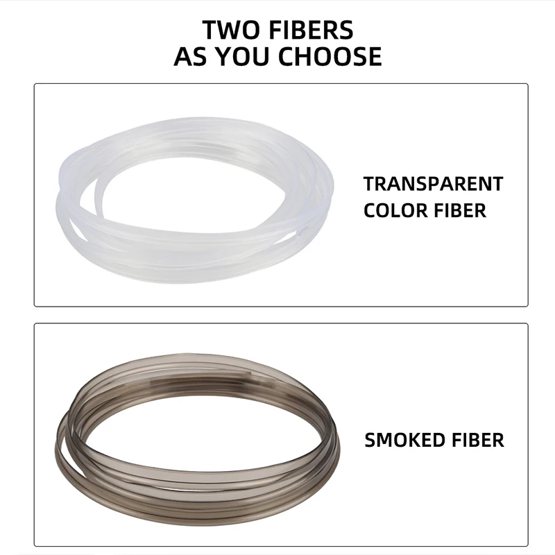 Рисунок 3 - Неоновый волоконно-оптический провод 3 м/5 м/6 м/8 м