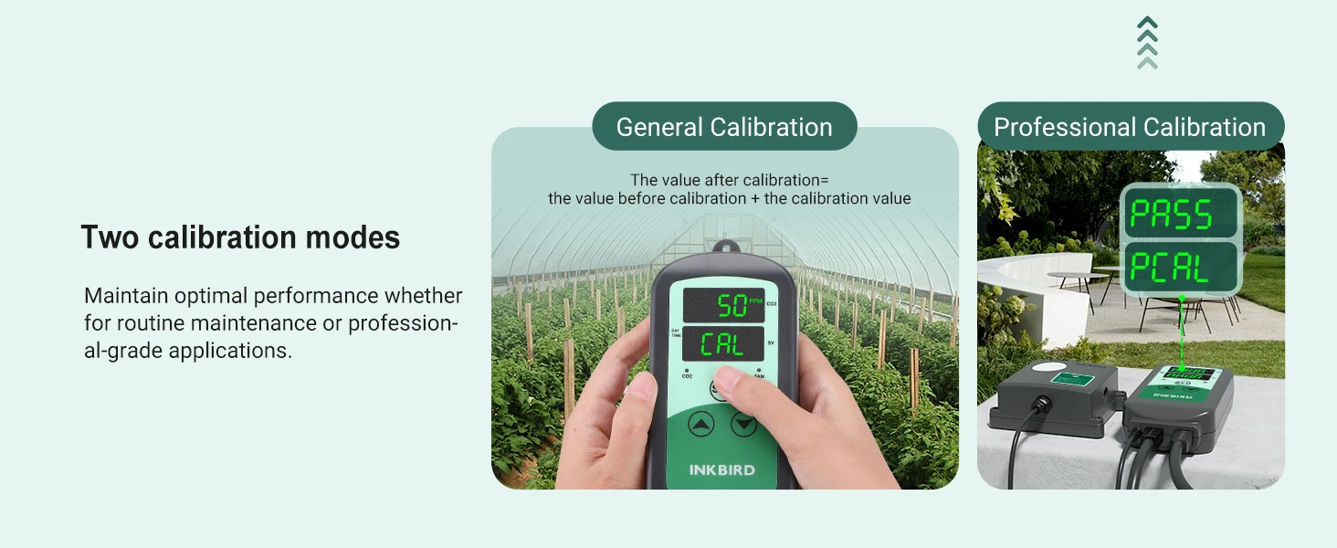 CO2 Controller Smart Carbon Dioxide Controller with 2 Outlets for CO2 Generator&