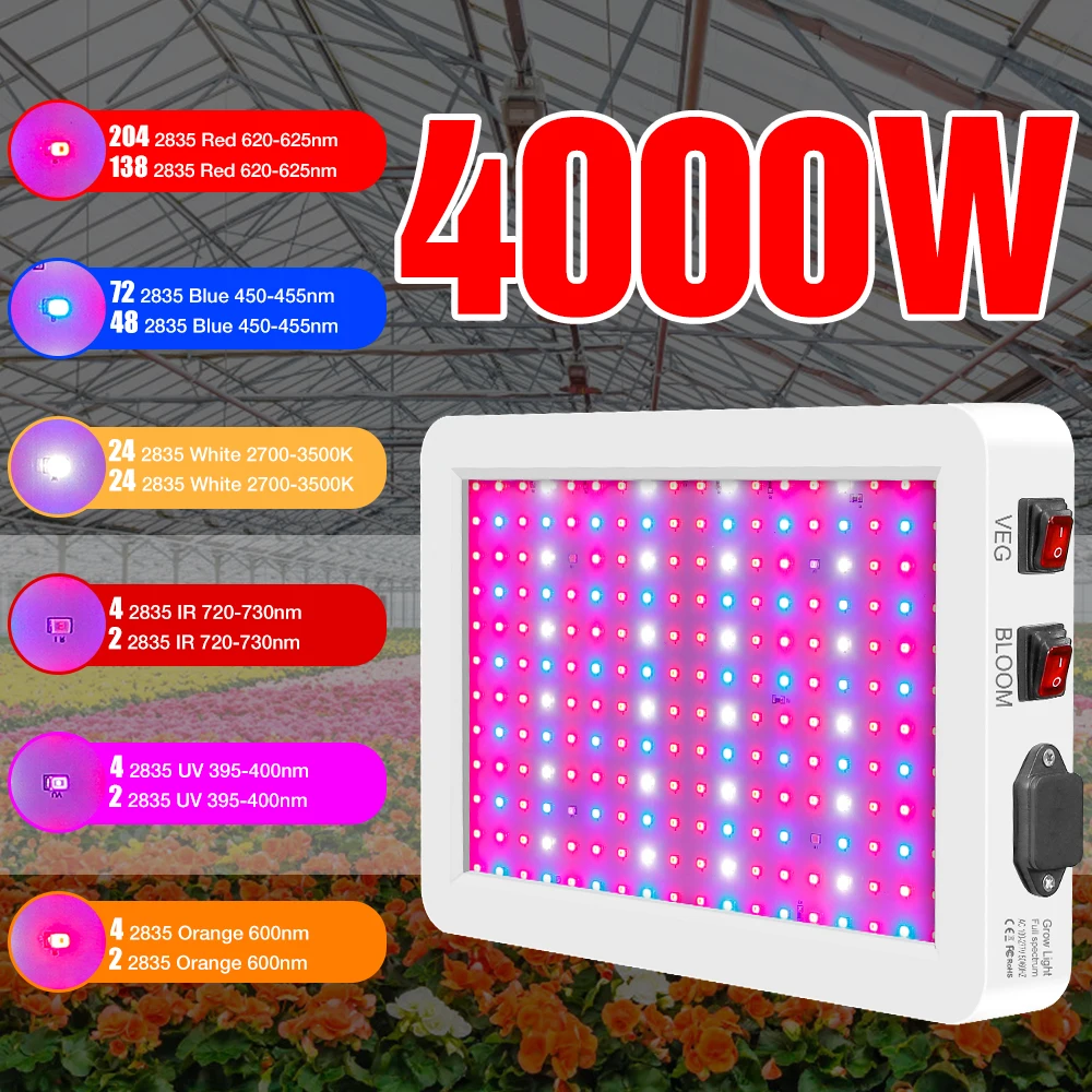 

LED Full Spectrum Grow Lights Quantum Board Phytolamp Indoor Hydroponic Plants LED Lamp For Greenhouse Flower Seeds Grow Tents