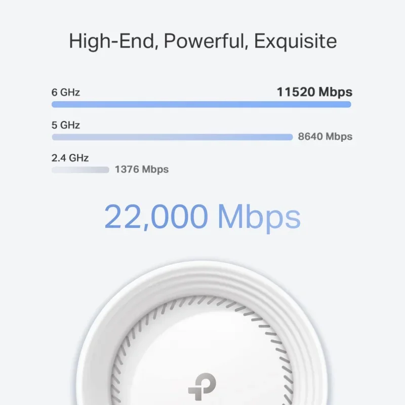TP-Link tri-band WiFi 7 be22000 whole home mesh system (Deco