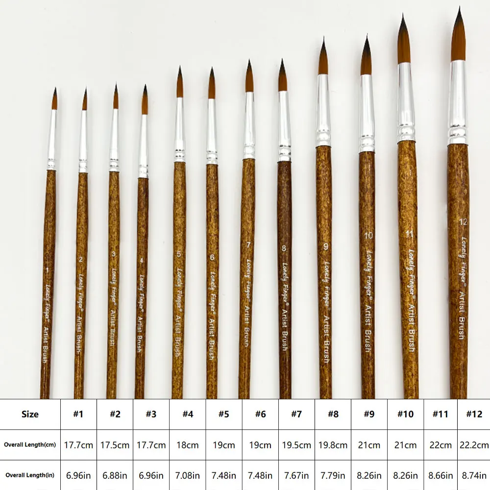 12pcs Round Paint Brushes Watercolor Brush Round Tip Artist Painting Brushes Professional Nylon Detail Paint Brush for Painting 2