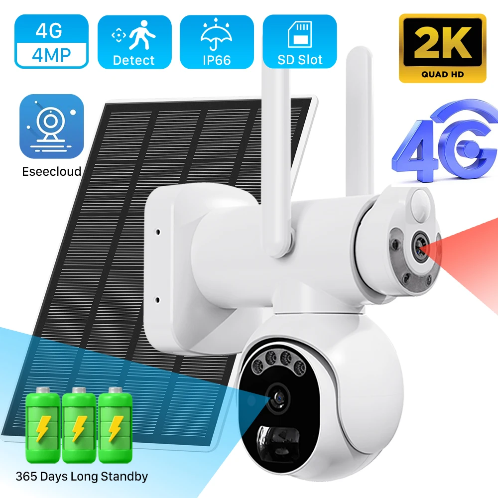 4G Camera 128G Card