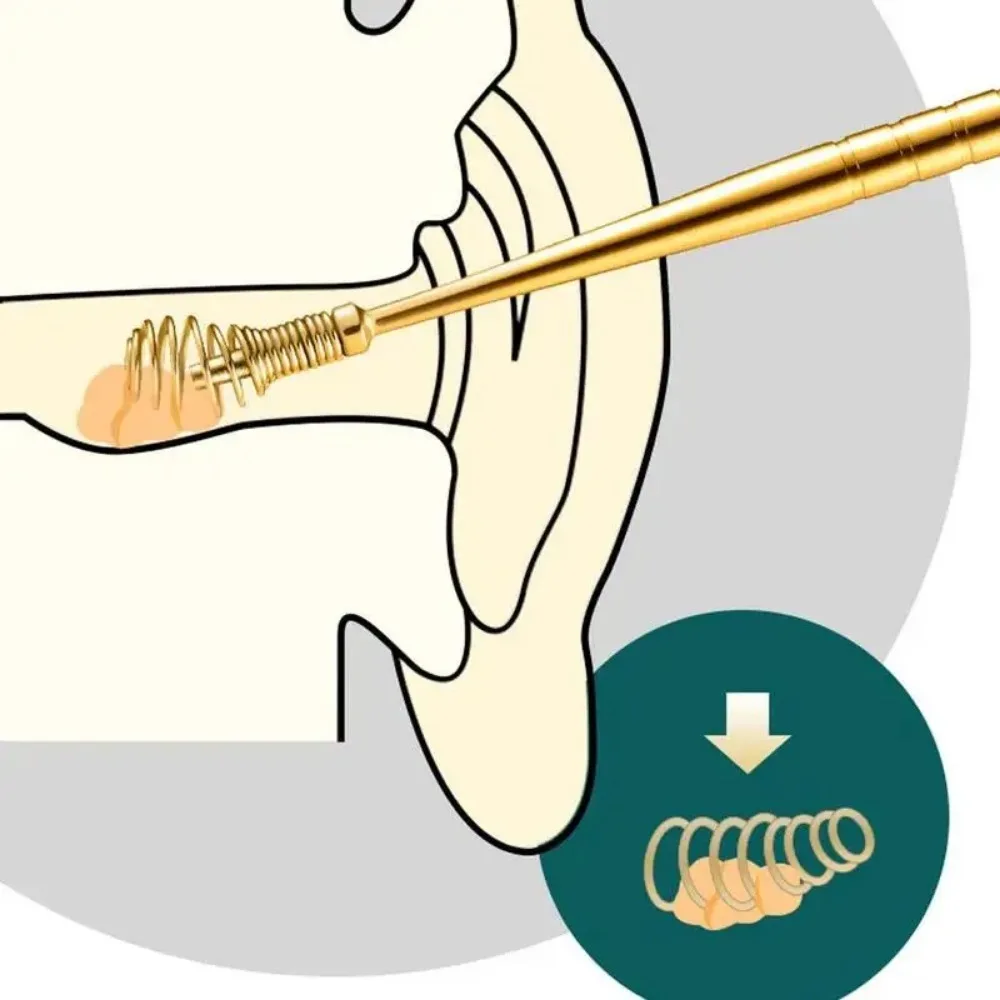 Ear Wax Cleaner 360&deg; Spiral Massage Ear Pick Canal Cleaner Stainless Steel Flexible Design