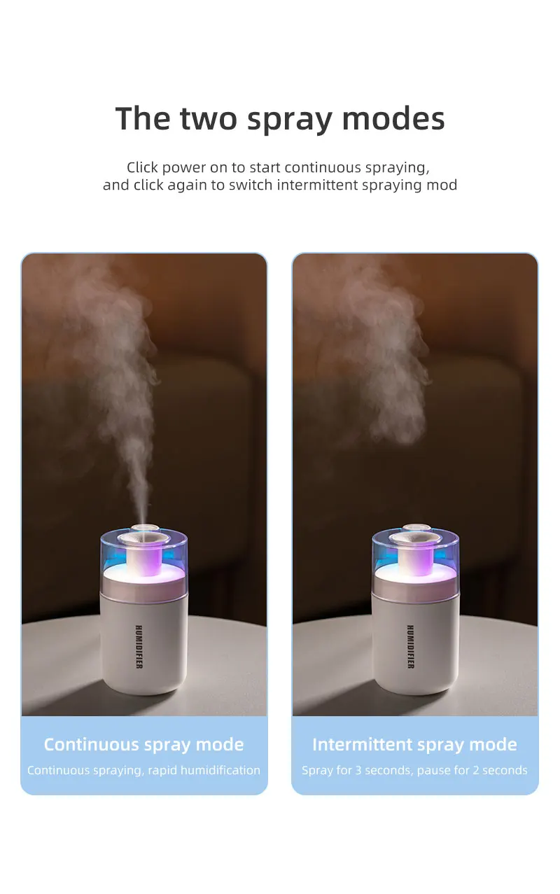 Description Picture 4 of item2025 New 180ML Mini Air Humidifier USB Aroma Diffuser Essential Oil Purifier Aromatherapy Mist Maker Color Lights For Car Home