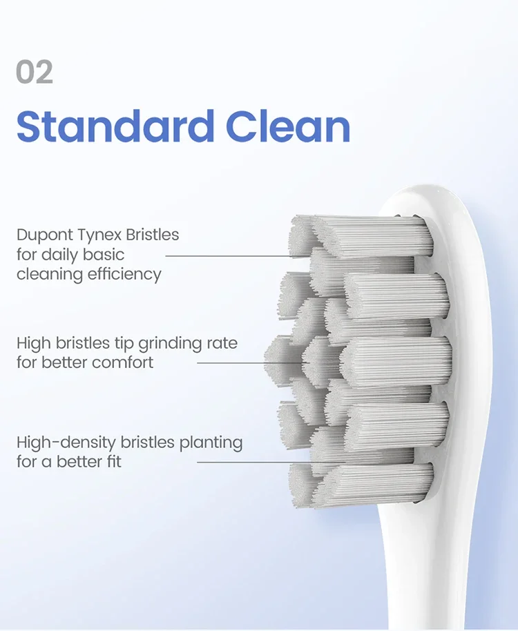 For Oclean X pro Elite Flow Z1 X10 E1 Air 2 All Series Smart Accessories For Oclean Original Electric Toothbrush Brush Heads