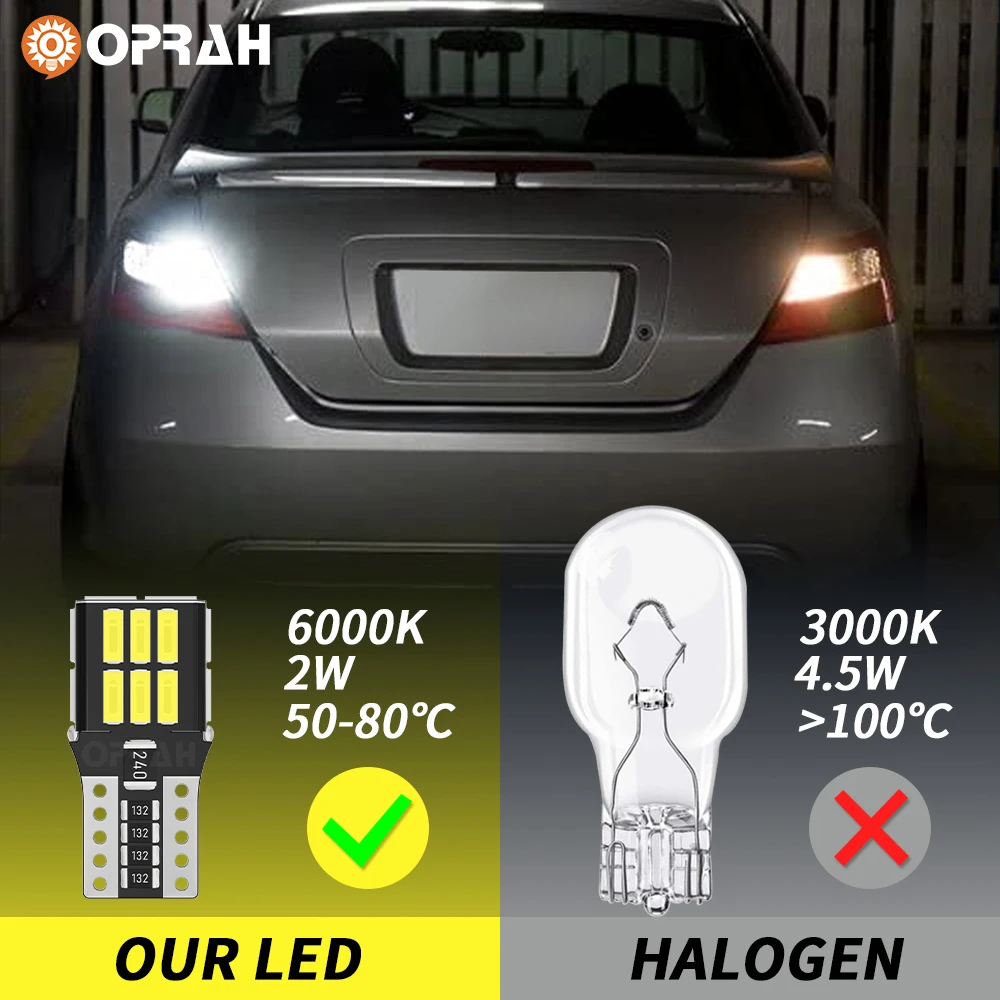 Seagsun 2X T10 W5W LED Canbus Error Free White 12V 6000K 1200LM 194 168   ڵ ʺ  ׸ Ǳ 