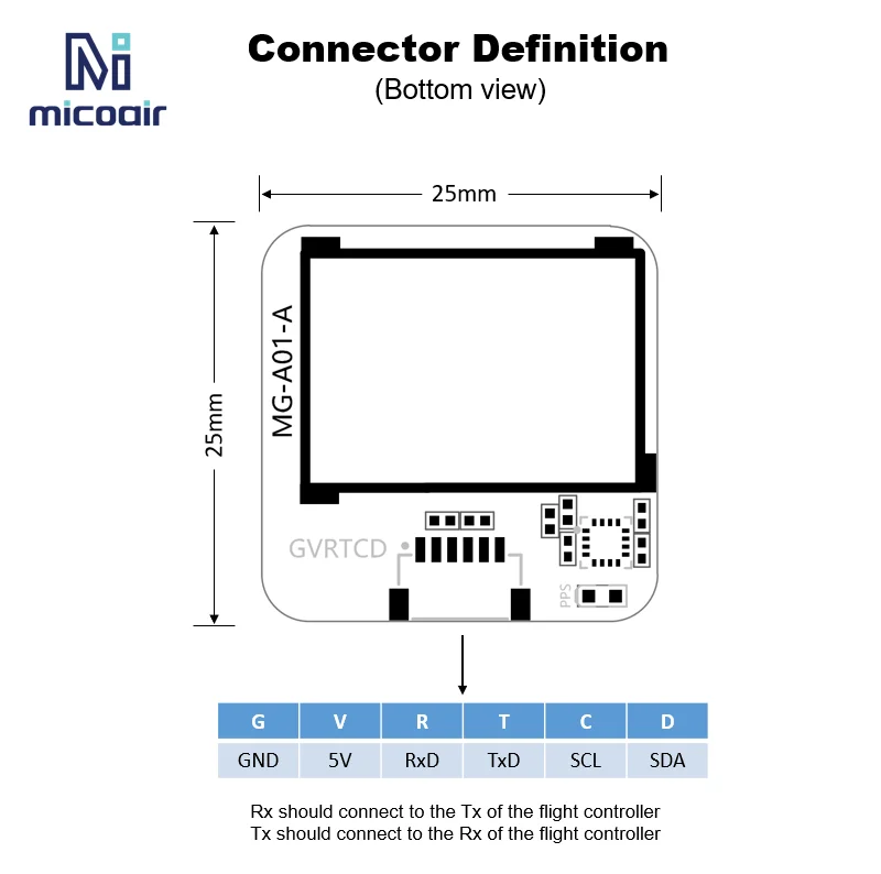 Slide image 55251fbe6bcf48488e791b776a7050af