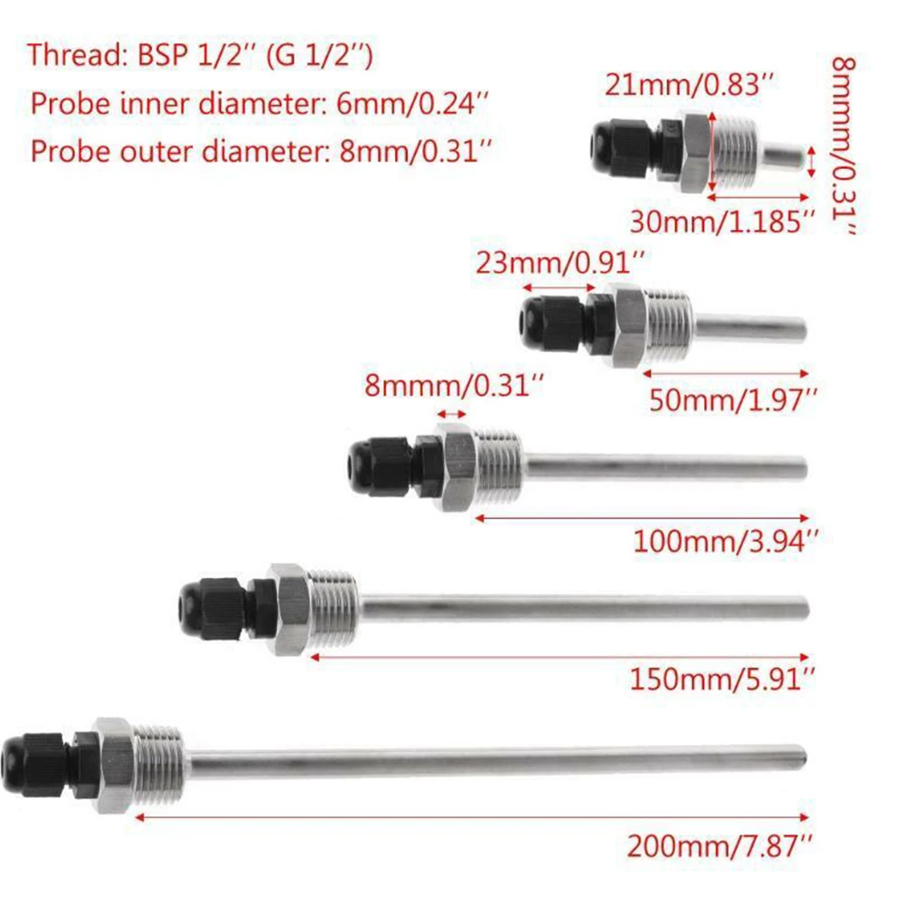 Рисунок 6 - Защитная крышка Thermowell для