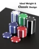 Poker Chip Set - Classic 300PCS Poker Set with Aluminum Case, 11.5 Gram Casino Chips for Texas Holdem Blackjack Gambling 3