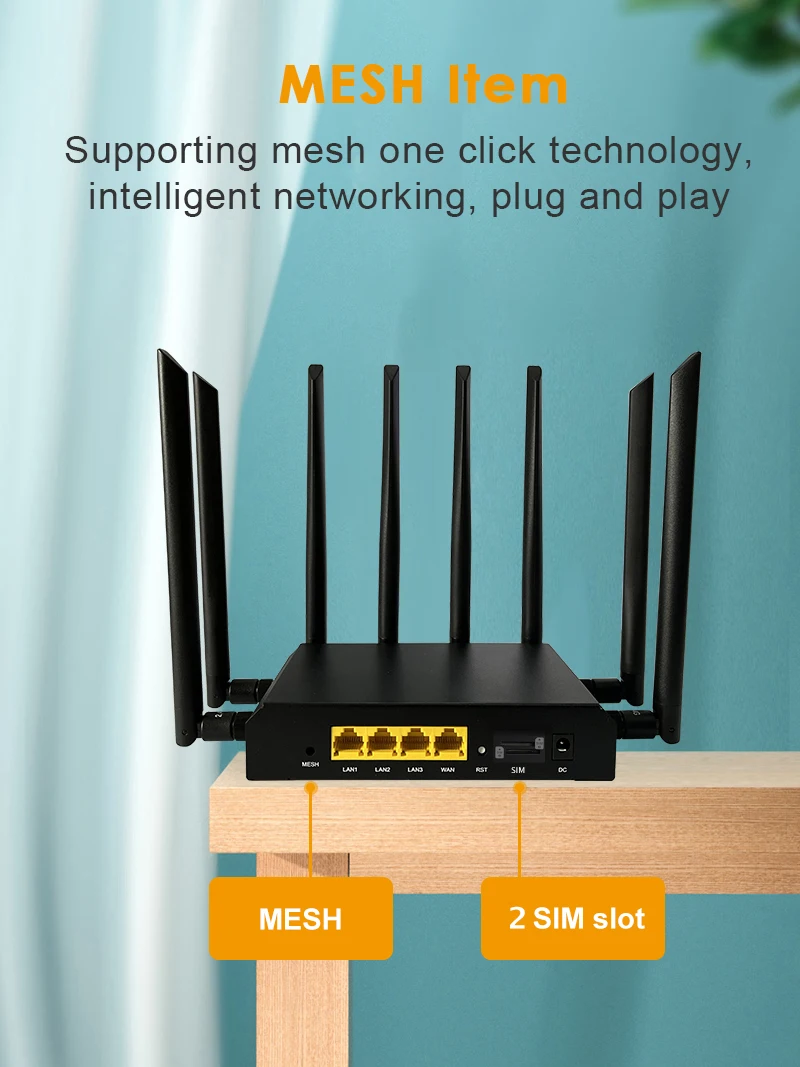  5G Mobile Network WiFi 6 Router with SIM Card Slot, 8 Built in  Antennas, Fast WiFi Transmission (US Plug) : Electronics