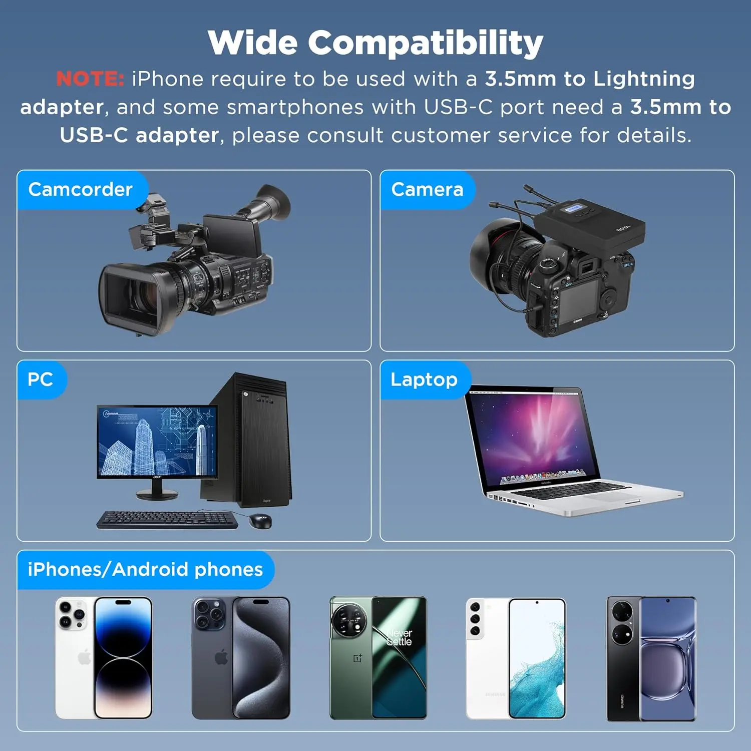 BOYA BY-WM8 프로 UHF 무선 라발리에 라펠 마이크, 아이폰 안드로이드 DSLR 카메라, PC 컴퓨터 인터뷰, 유튜브 스트리밍