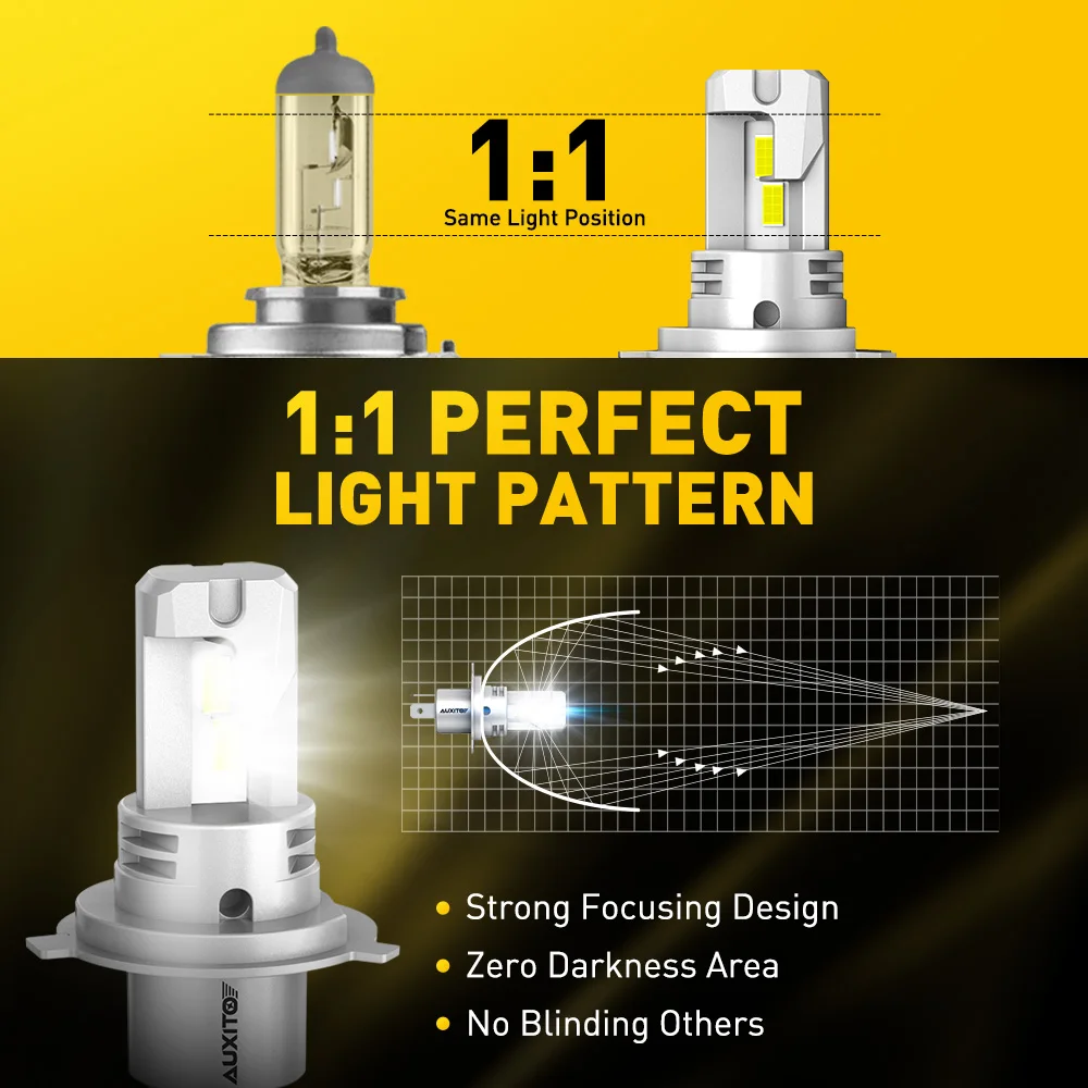 AUXITO LED Canbus 자동 헤드램프, HB2 9003 LED 헤드라이트, 하이 및 로우 빔 H4 헤드 램프, 마쓰다 포드 포커스용, 12V, 20000LM, H4, 2 개