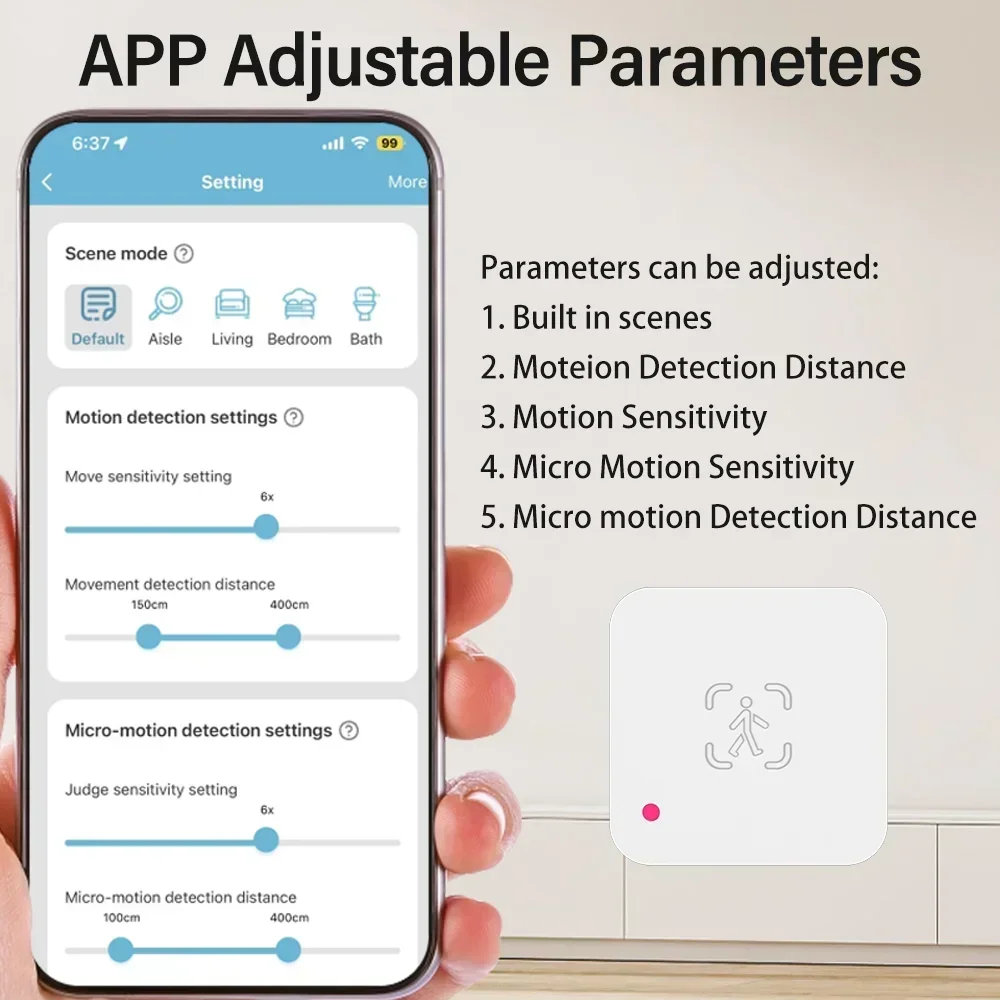 Tuya Zigbee WiFi Human Presence Sensor MmWave Radar Detector Luminance Sensor Smart Home Smart Life replace PIR human presence sensor
