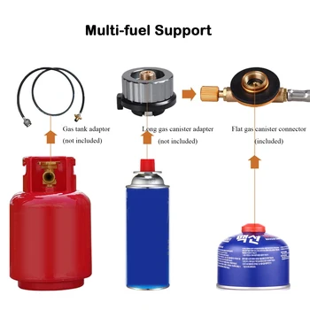 3900W Portable Gas Stove Split Gas Furnace Outdoor Camping Stove Piezo Ignition Stove/Manual Ignition Stove 4