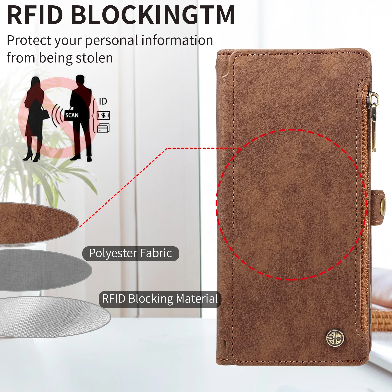 Premium PU Leather Wallet Phone Case with Card Slots & Magnetic Flip Closure, RFID Blocking