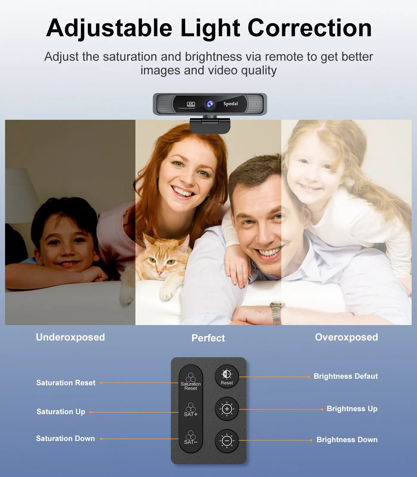 Spedal 931 HD 4K 30Fps 120 Wide Angle Webcam Wtih Microphone Remote Control Streaming PC Conferencin Windows Mac Linux 3