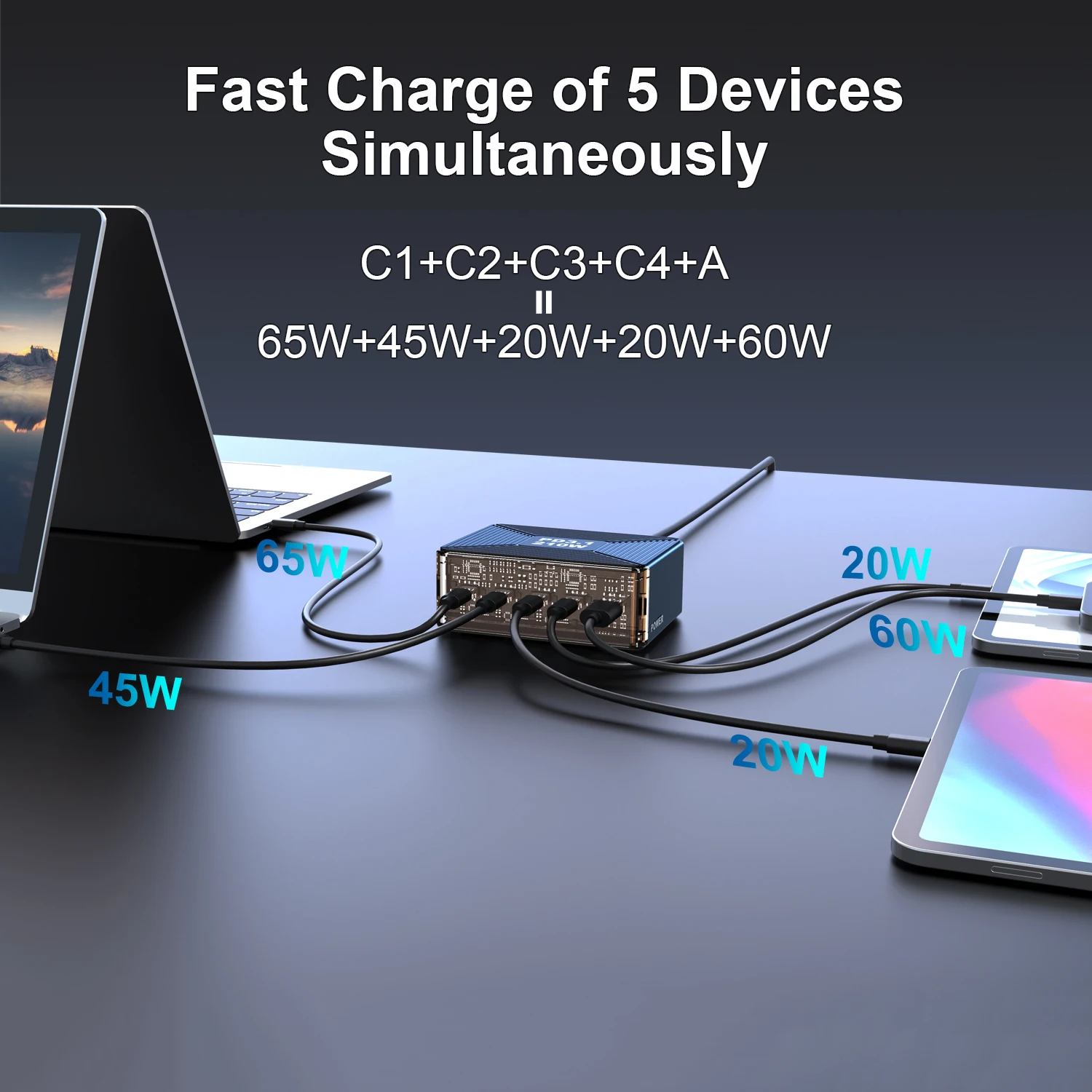 GaN Charger 5-Port Power Delivery PD 3.1 USB C