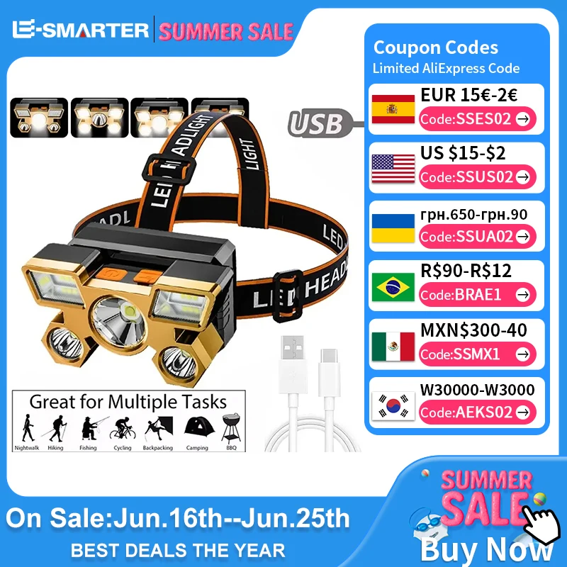 Powerful Rechargeable Head Flashlight for Fishing Led Headlamp Nitecore Camping Headlights Hunting Torch Hiking Front Lanterns